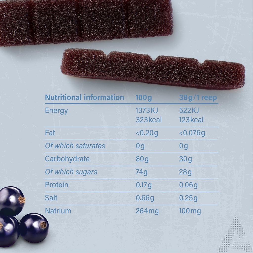 amacx-fruit-chew-energy-bar-high-carb-ru-3.jpg