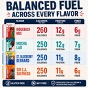muddy-dog-energy-bars-variety-pack-glute-6.jpg