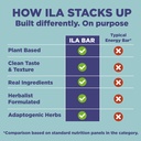 ila-adaptogen-energy-bar-peanut-9g-plant-4.jpg