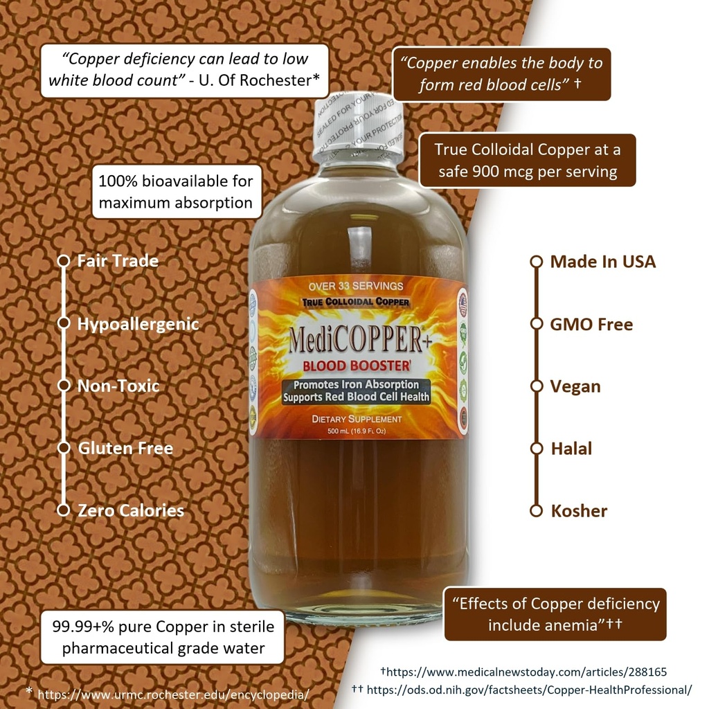 medicopper-plus-blood-booster-true-collo-3.jpg