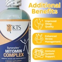 synerplex-mitomin-complex-liquid-mineral-4.jpg