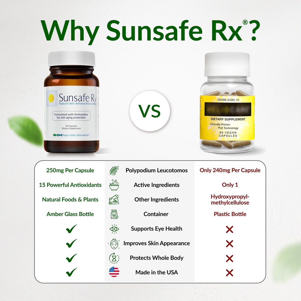sunsafe-rx-anti-aging-supplement-natural-6.jpg