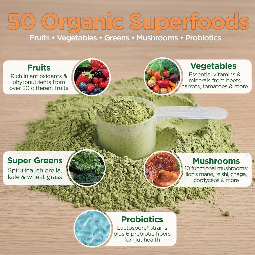 country-farms-organic-super-greens-powde-4.jpg