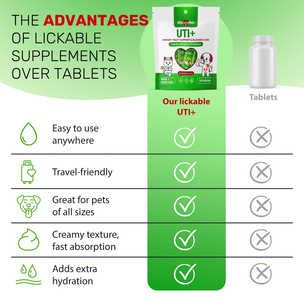 cat-uti-treatment-for-frequent-urination-6.jpg