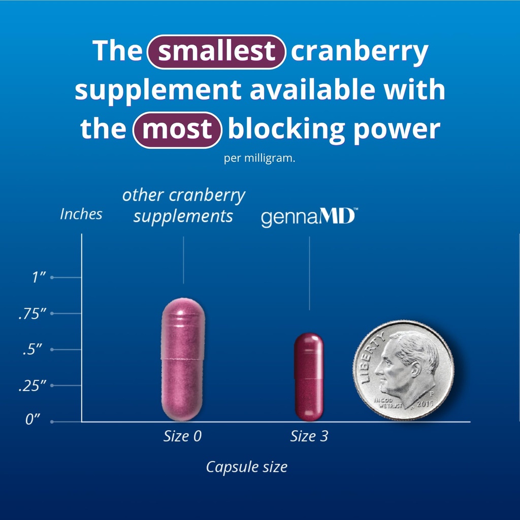 gennamd-cranberry-supplement-for-urinary-5.jpg