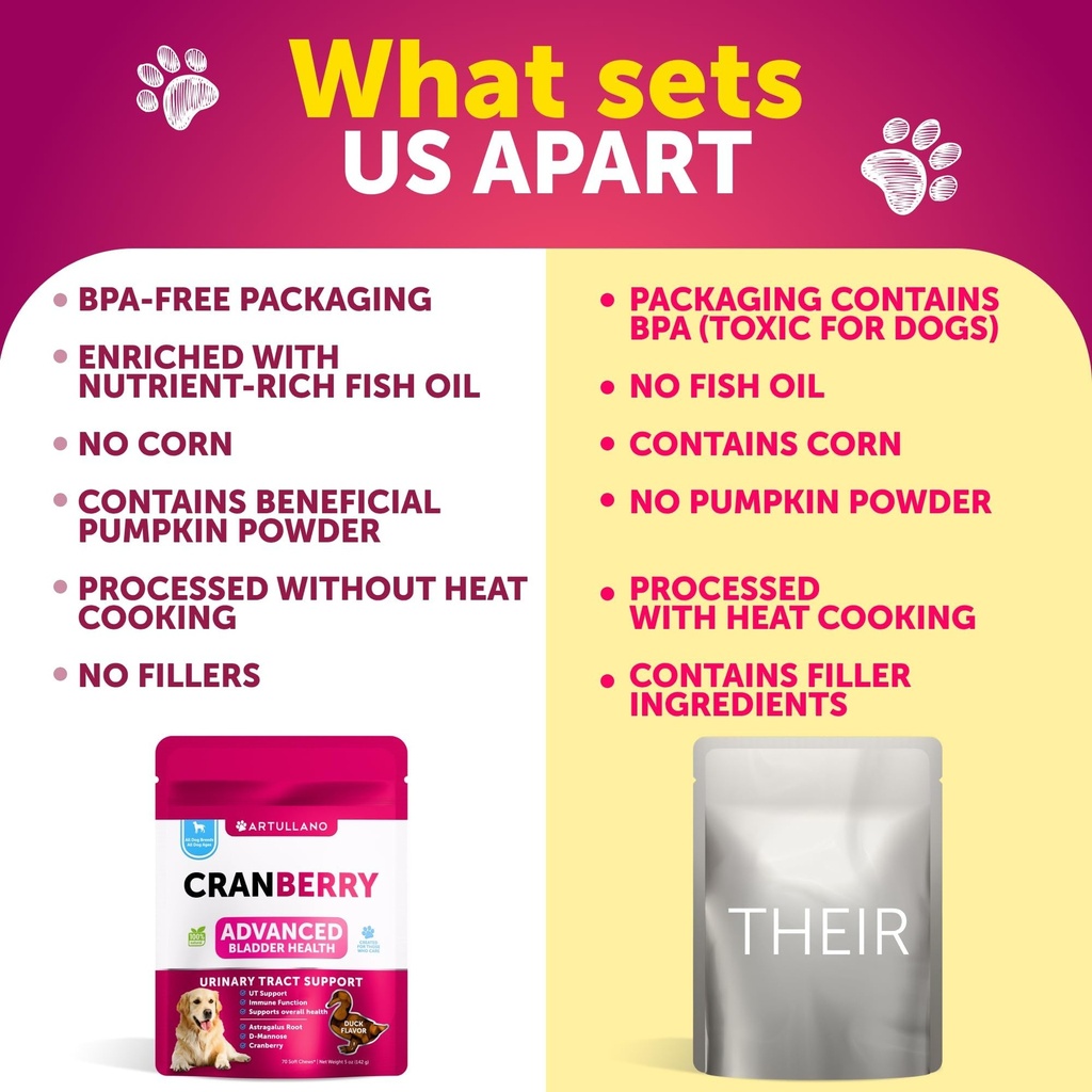 cranberry-chews-for-dogs-dog-cranberry-s-4.jpg
