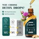 lymphatic-drainage-drops-plant-based-bot-3.jpg