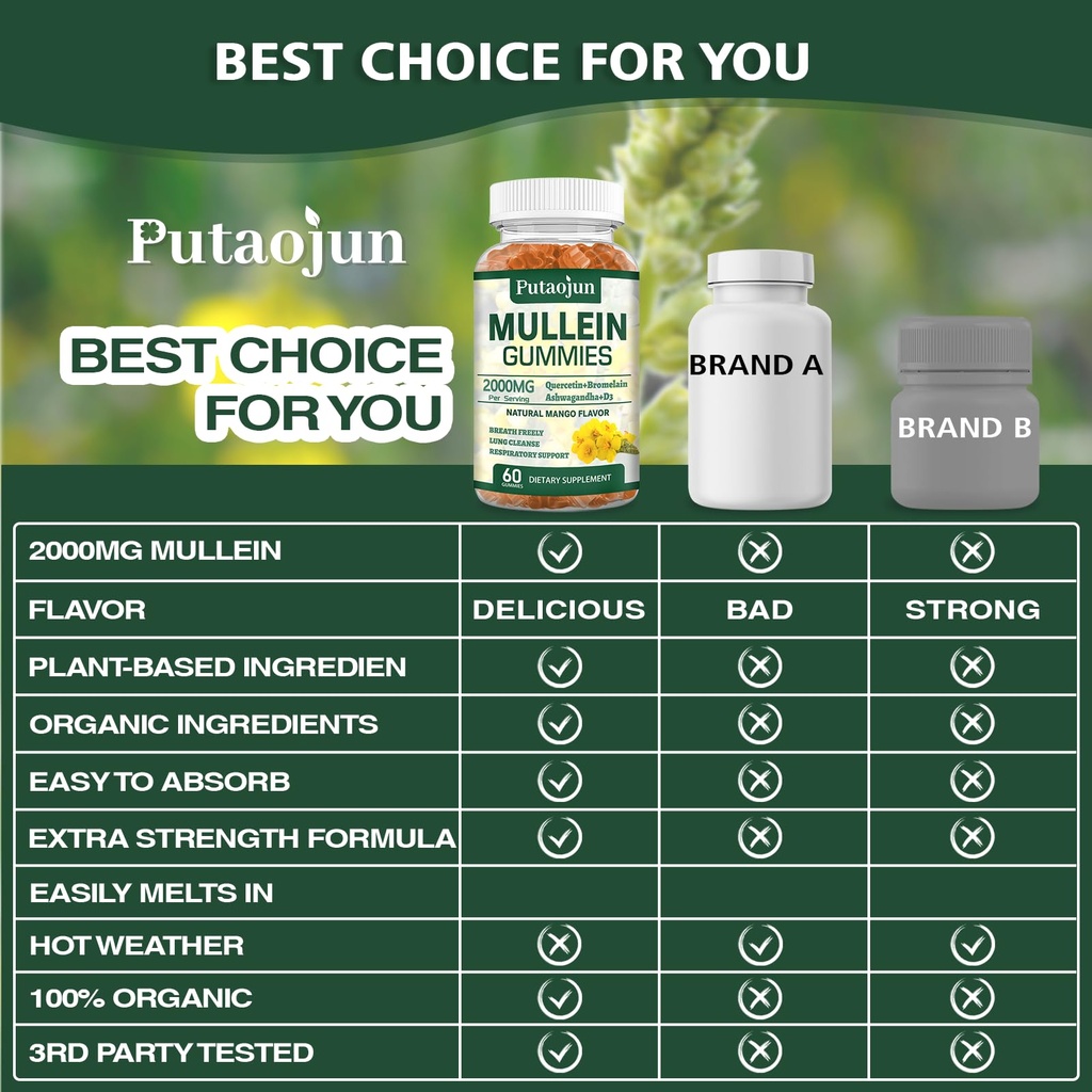 1-pack-organic-mullein-gummies-for-lungs-6.jpg