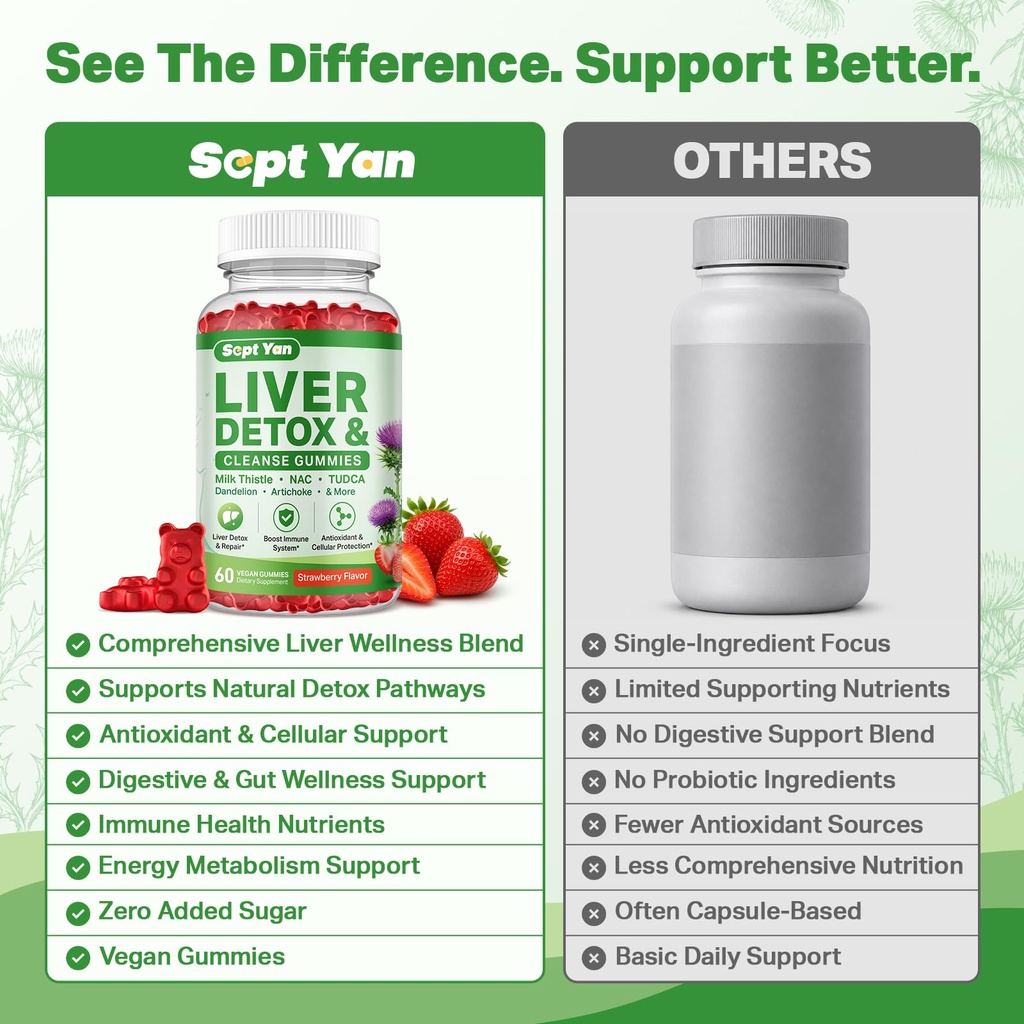 liver-detox-cleanse-gummies-milk-thistle-6.jpg