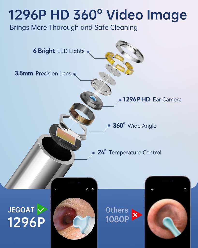 jegoat-ear-wax-removal-tool-camera-1296p-3.jpg