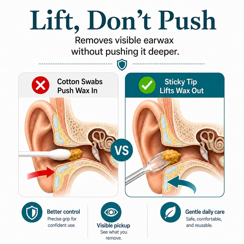 2-in-1-sticky-ear-wax-remover-dual-ended-5.jpg