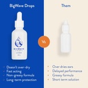 bigwave-drops-fast-acting-ear-drops-for--3.jpg