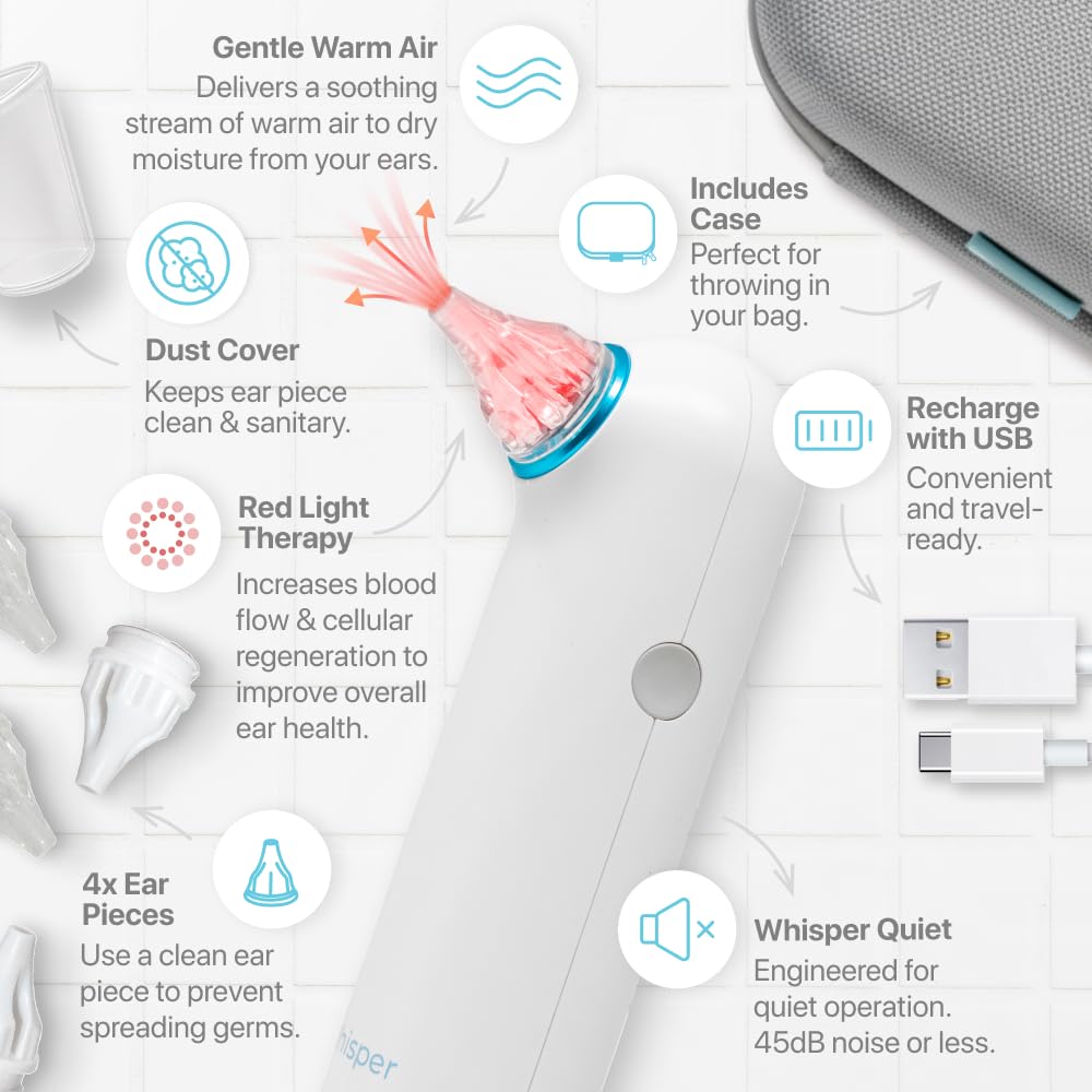 ear-dryer-case-usa-1-year-warranty-recha-6.jpg