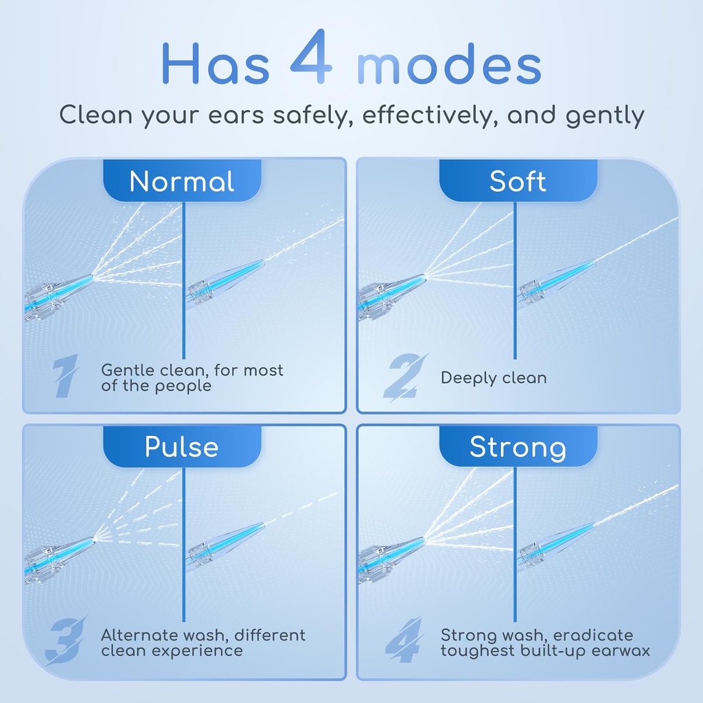 earwax-removal-electric-ear-irrigation-k-4.jpg