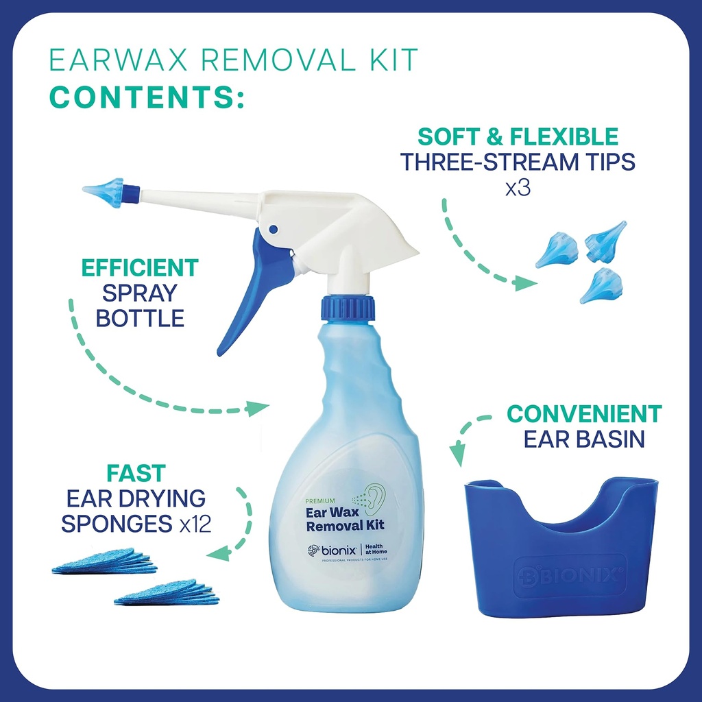 bionix-ear-wax-removal-kit-helps-remove--4.jpg