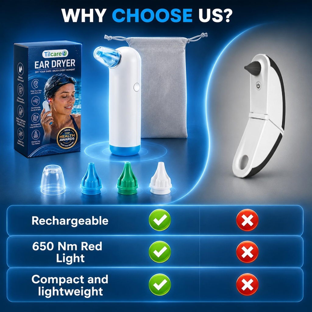 ear-dryer-for-swimmers-by-tilcare-ear-wa-3.jpg