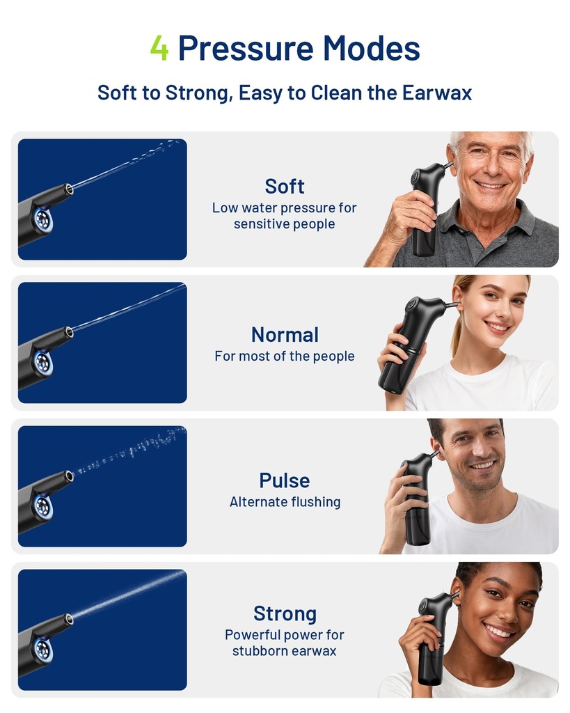 smart-1080p-visual-ear-irrigation-kit-fo-4.jpg