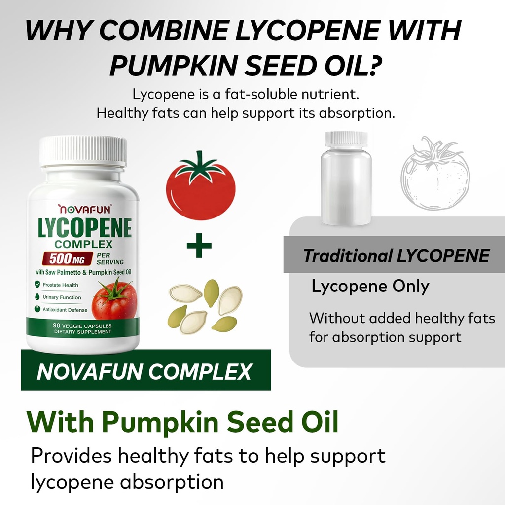 lycopene-500mg-supplement-for-men-prosta-4.jpg