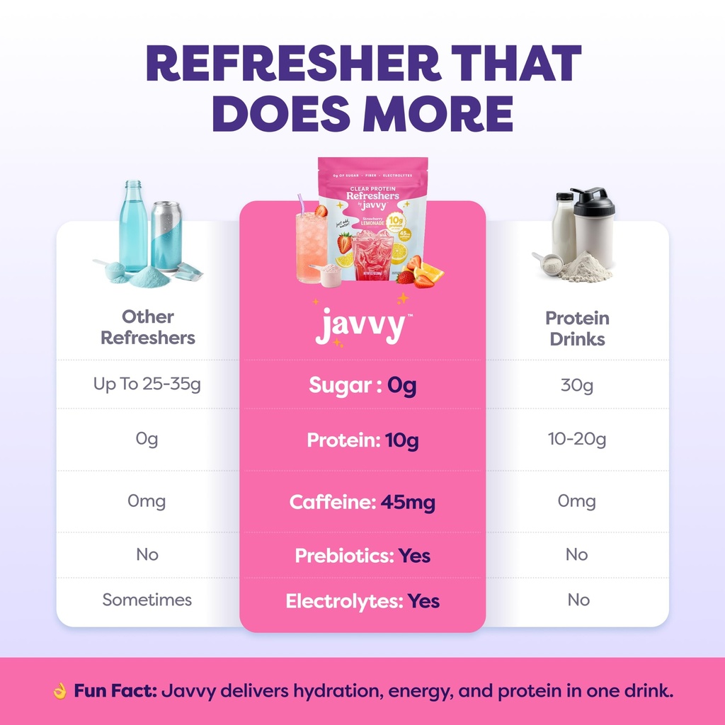 javvy-clear-protein-powder-with-clear-wh-6.jpg