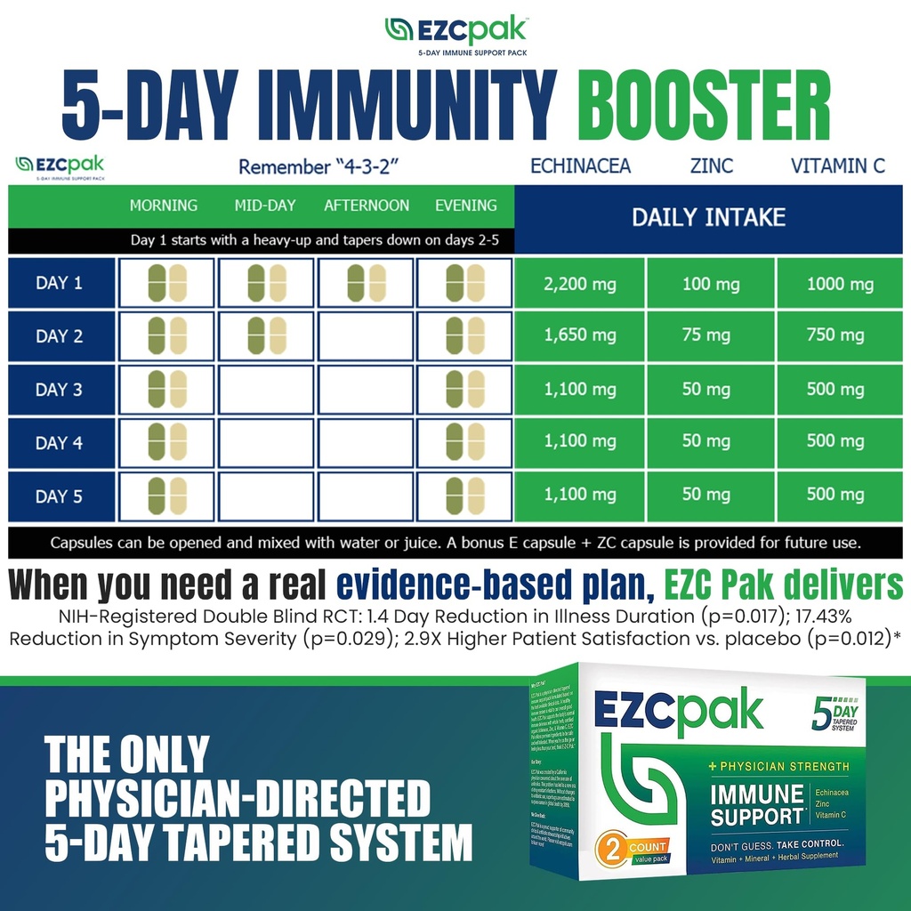 ezc-pak-5-day-tapered-immune-support-boo-4.jpg