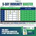 ezc-pak-5-day-tapered-immune-support-boo-4.jpg