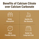 sciencebased-health-boneprotect-advanced-6.jpg