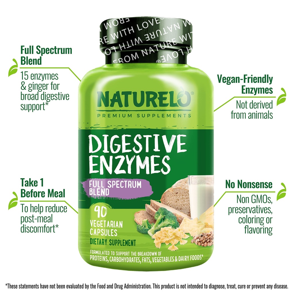 naturelo-digestive-enzymes-with-ginger-9-4.jpg
