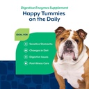 naturvet-digestive-enzymes-with-pre-prob-4.jpg