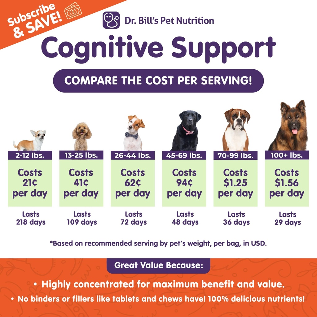 dr-bill-s-canine-cognitive-support-suppl-2.jpg
