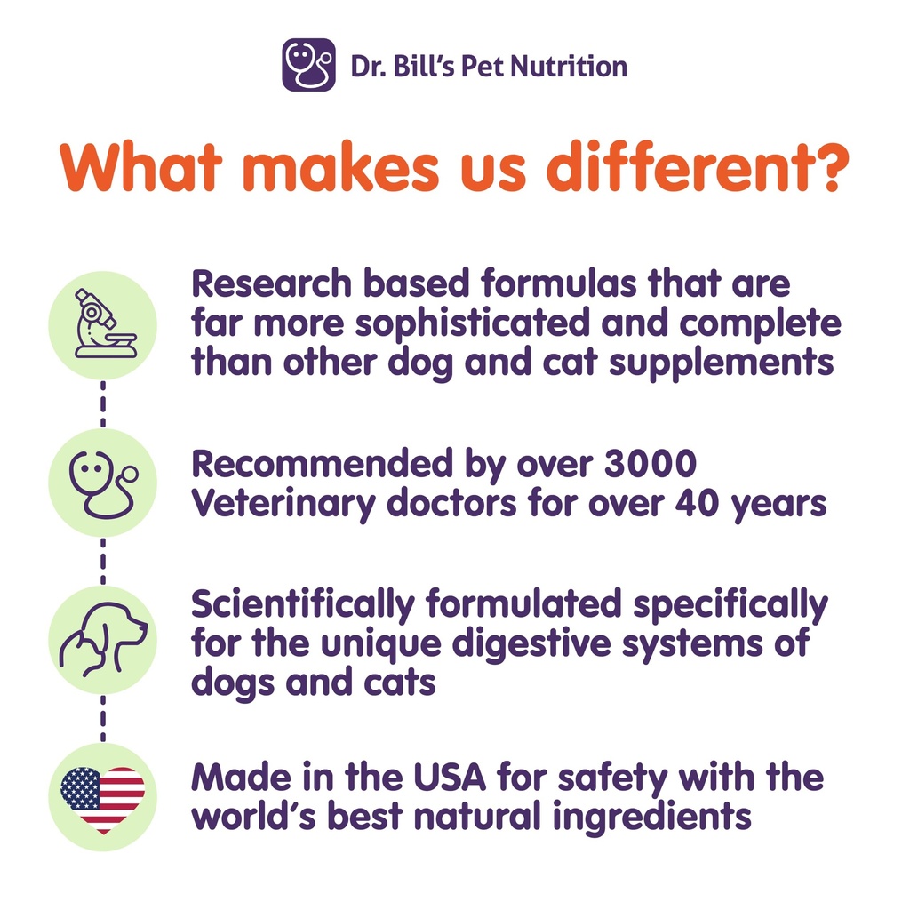 dr-bill-s-canine-cognitive-support-suppl-5.jpg