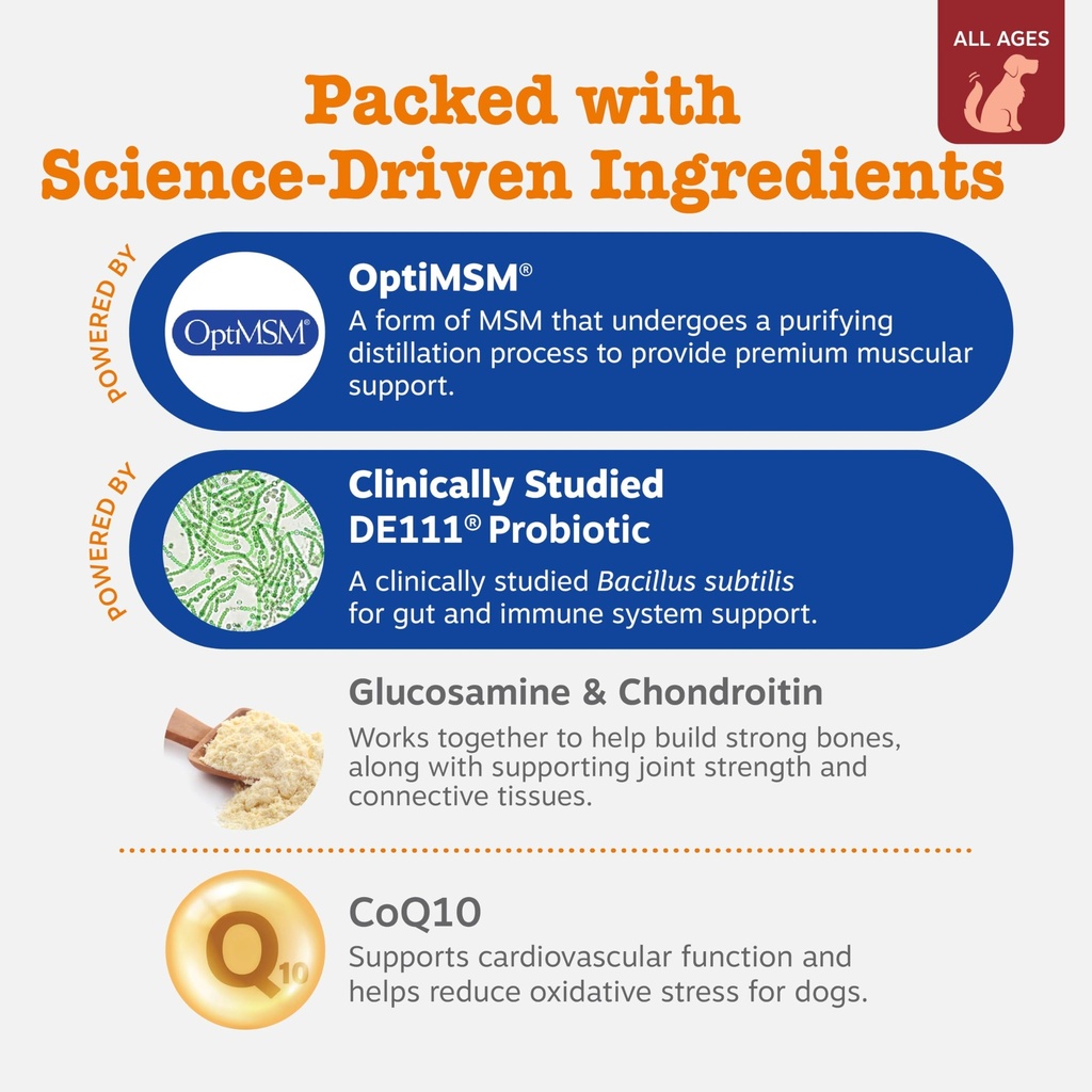 zesty-paws-dog-vitamins-dog-multivitamin-3.jpg