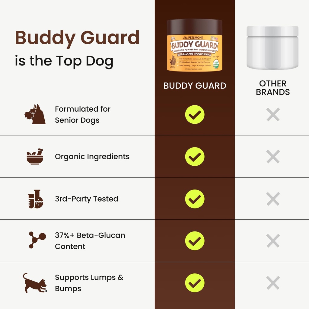 buddy-guard-for-lumps-and-bumps-lipoma-f-6.jpg