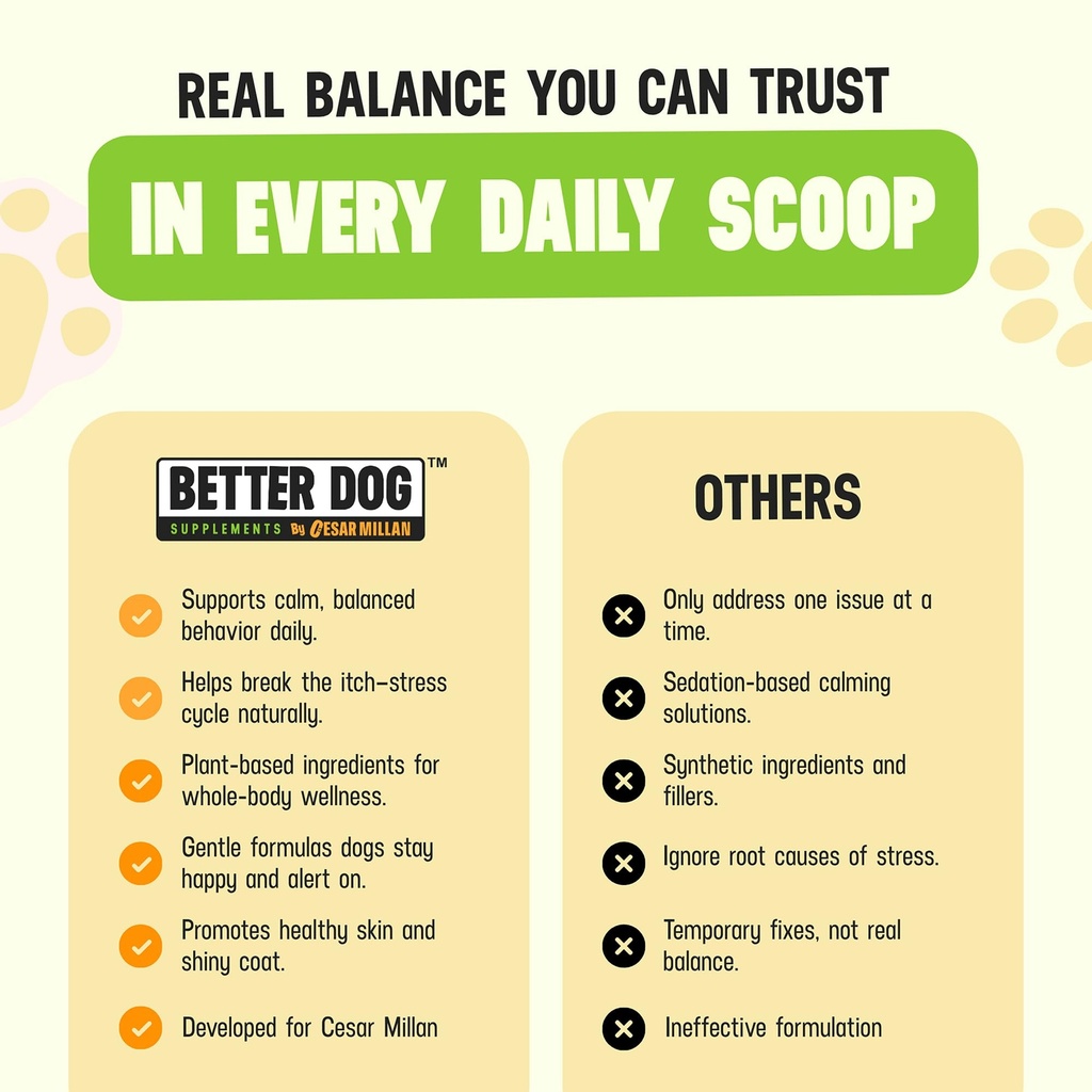 better-dog-supplements-calm-skin-wellnes-6.jpg
