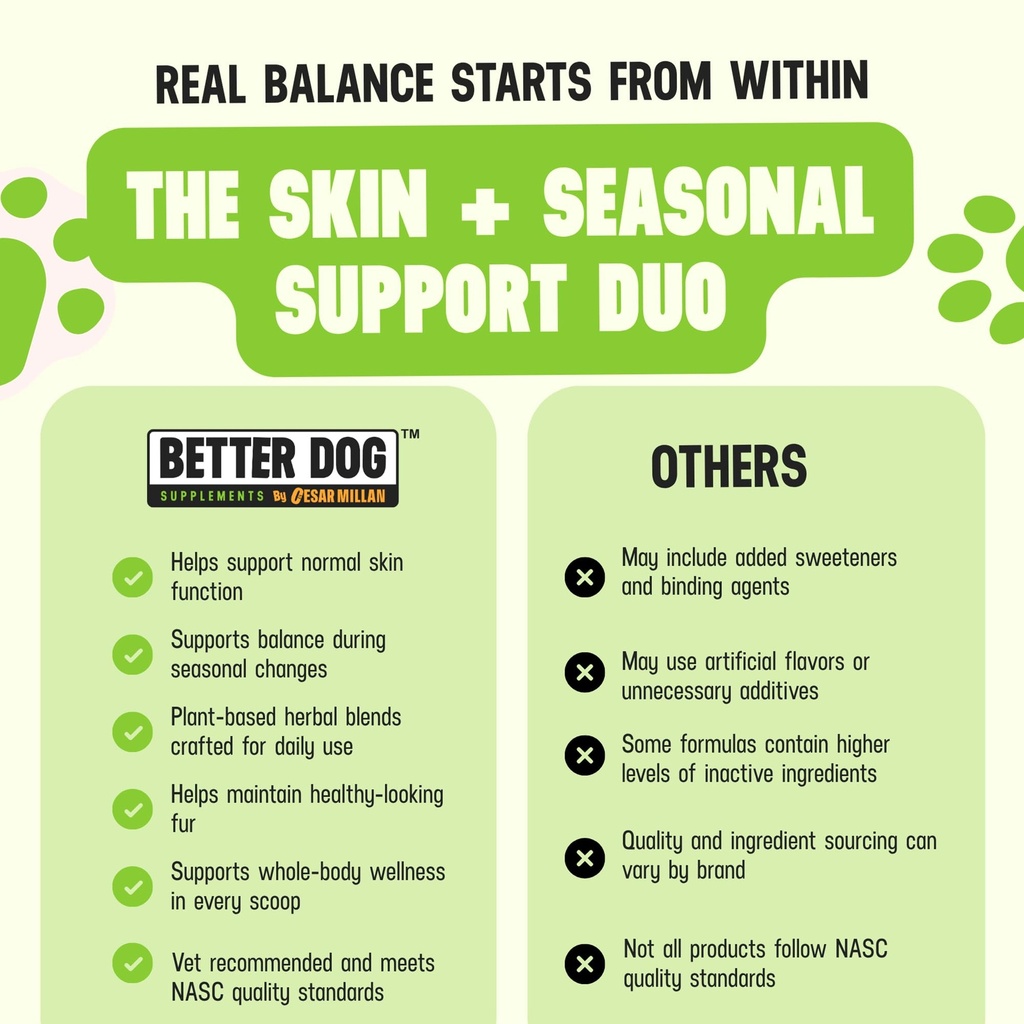 better-dog-supplements-skin-seasonal-wel-5.jpg
