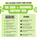 better-dog-supplements-skin-seasonal-wel-5.jpg