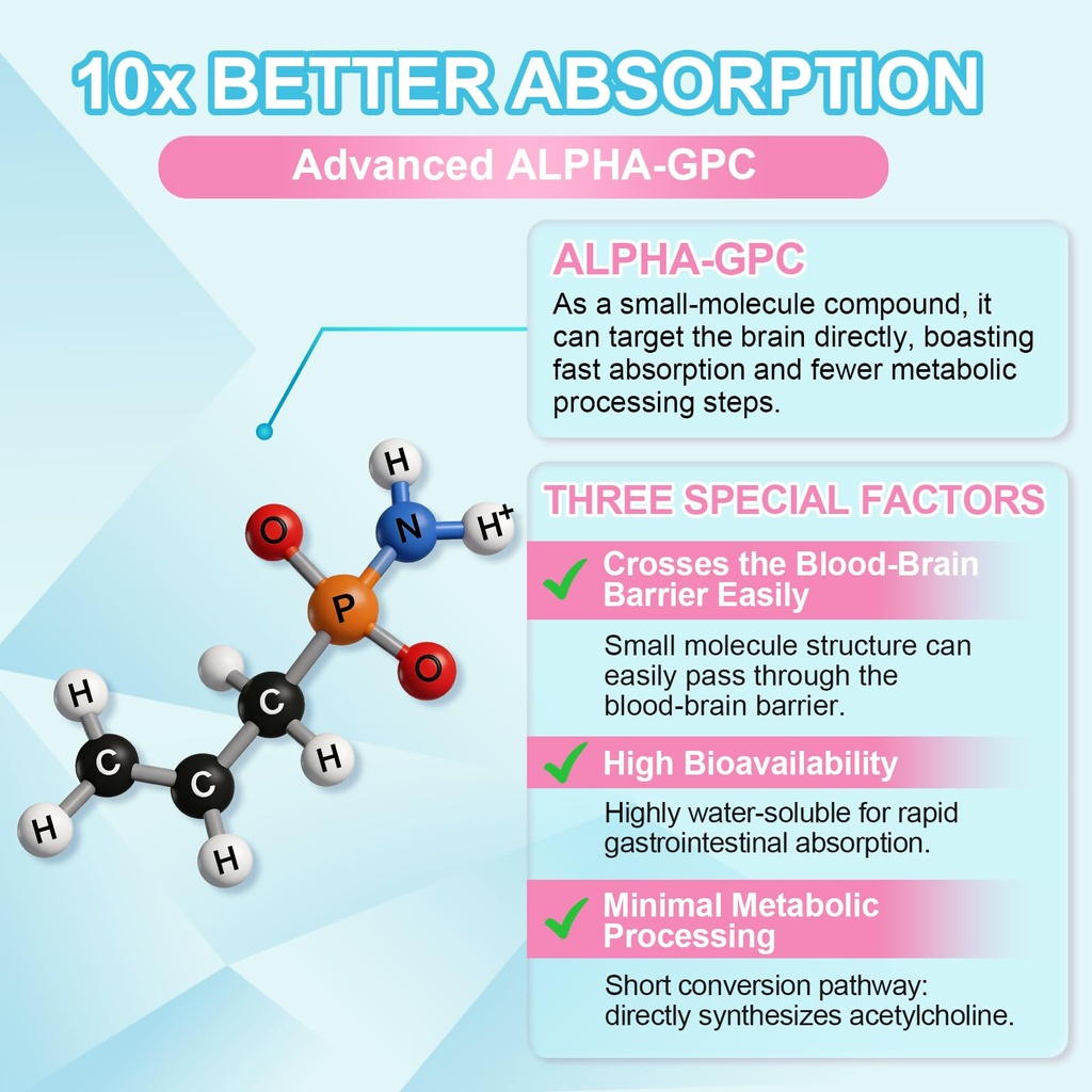 choline-gummies-alpha-gpc-550mg-brain-li-3.jpg