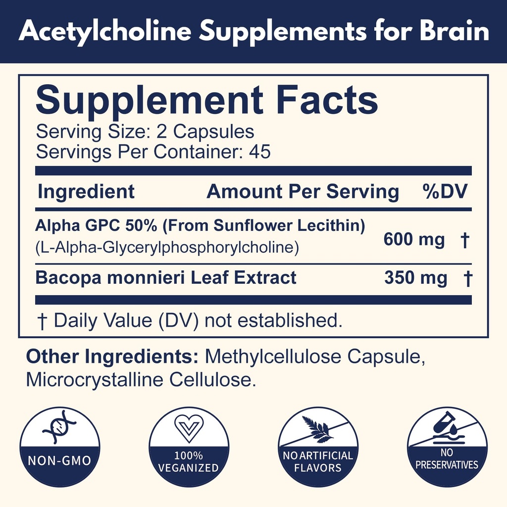 acetylcholine-supplements-with-alpha-gpc-2.jpg