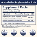 acetylcholine-supplements-with-alpha-gpc-2.jpg