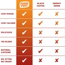 focusfuel-energy-chews-variety-pack-pine-6.jpg