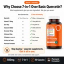dose-of-immunity-immune-support-suppleme-5.jpg