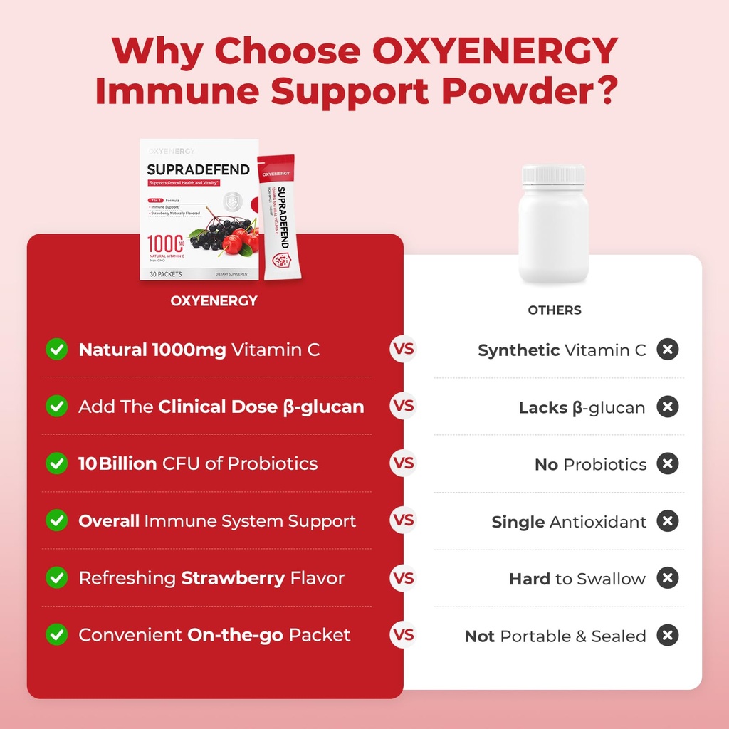oxyenergy-7-in-1-immune-support-powder-1-6.jpg