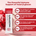 oxyenergy-7-in-1-immune-support-powder-1-5.jpg