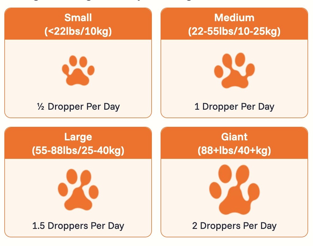 pawprint-wellness-protocol-liquid-multiv-5.jpg