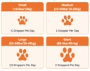 pawprint-wellness-protocol-liquid-multiv-5.jpg