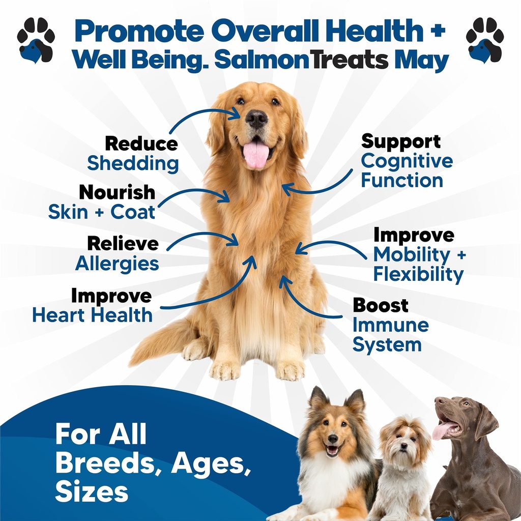 salmon-oil-for-dogs-120-ct-skin-and-coat-2.jpg