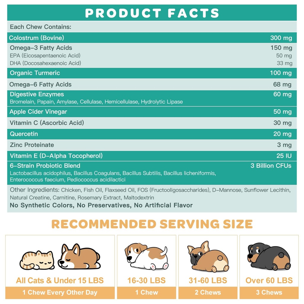 dog-allergy-relief-with-probiotics-for-d-5.jpg