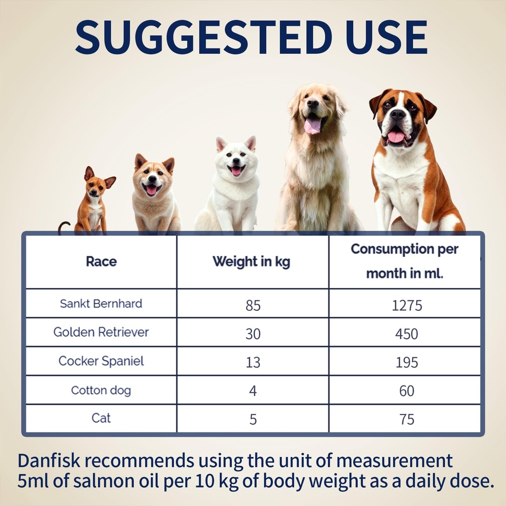 danfisk-salmon-oil-formula-with-omega-3--6.jpg