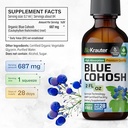 blue-cohosh-tincture-2-fl-oz-dong-quai-t-3.jpg