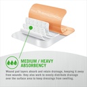 mepilex-border-flex-4-x-4-in-10-x-10-cm--5.jpg