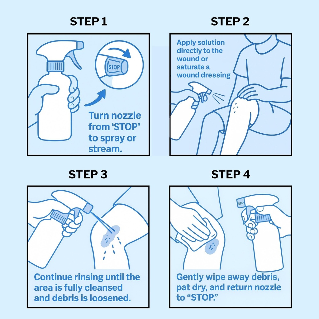 mckesson-puracyn-plus-wound-and-skin-cle-6.jpg